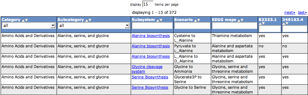 Scenarios2.png